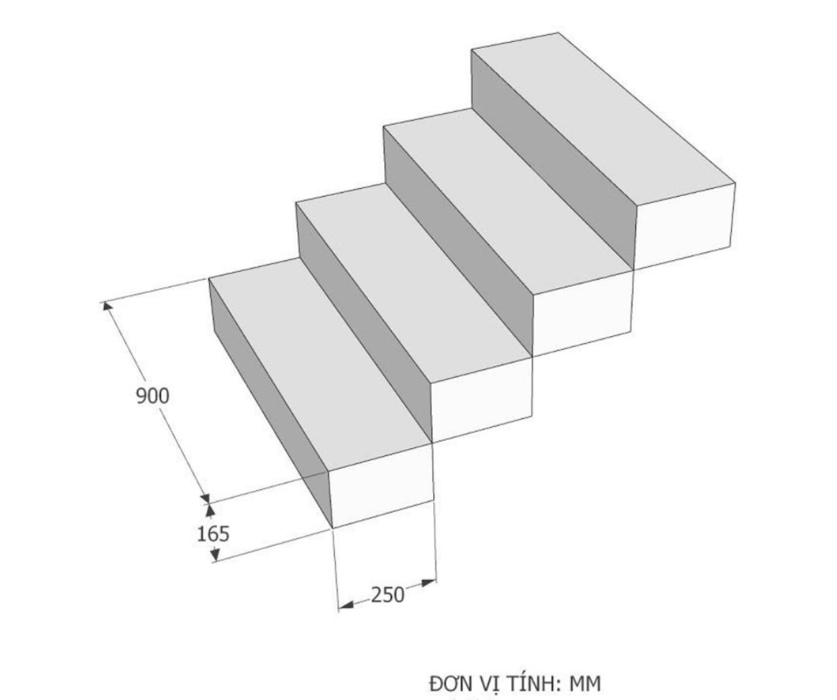 kích thước chiều cao tiêu chuẩn là bao nhiêu