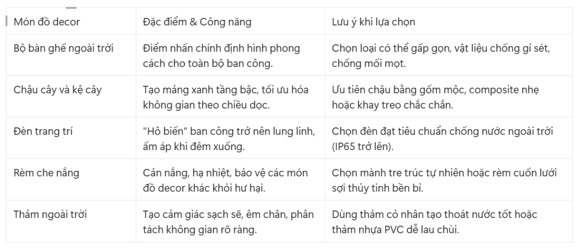 món đồ decor ban công chung cư